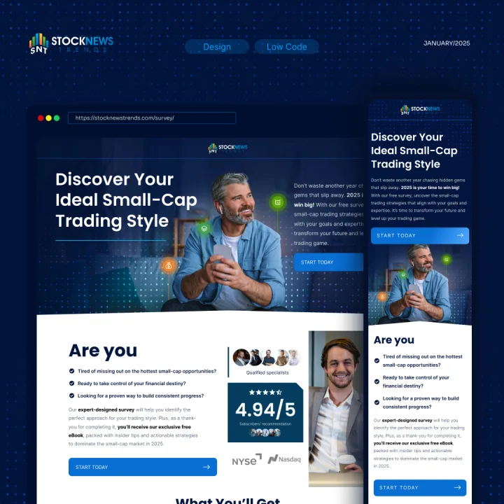 Stock News Trends